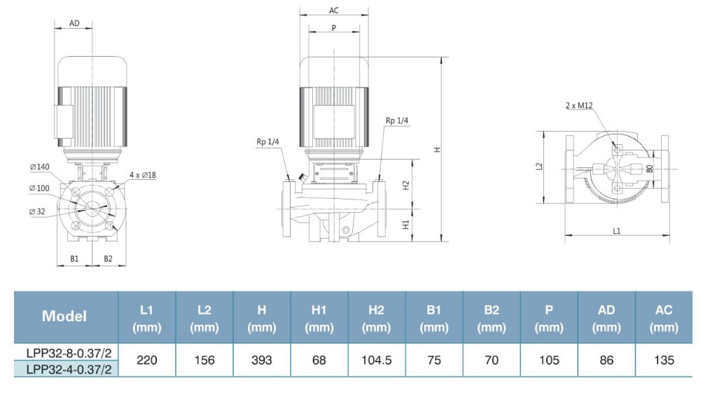 پمپ آب | ابعاد و اندازه پمپ آب سیرکولاتور خطی لئو LPP32-4-0.37/2