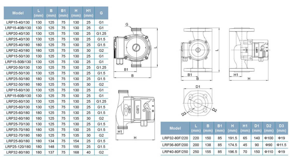 پمپ آب | ابعاد و اندازه پمپ آب سیرکولاتور لئو LRP15-60/130