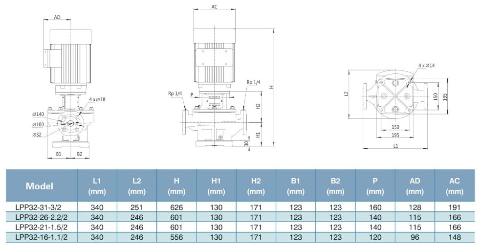 پمپ آب | ابعاد و اندازه پمپ آب سیرکولاتور لئو LPP32-16-1.1/2