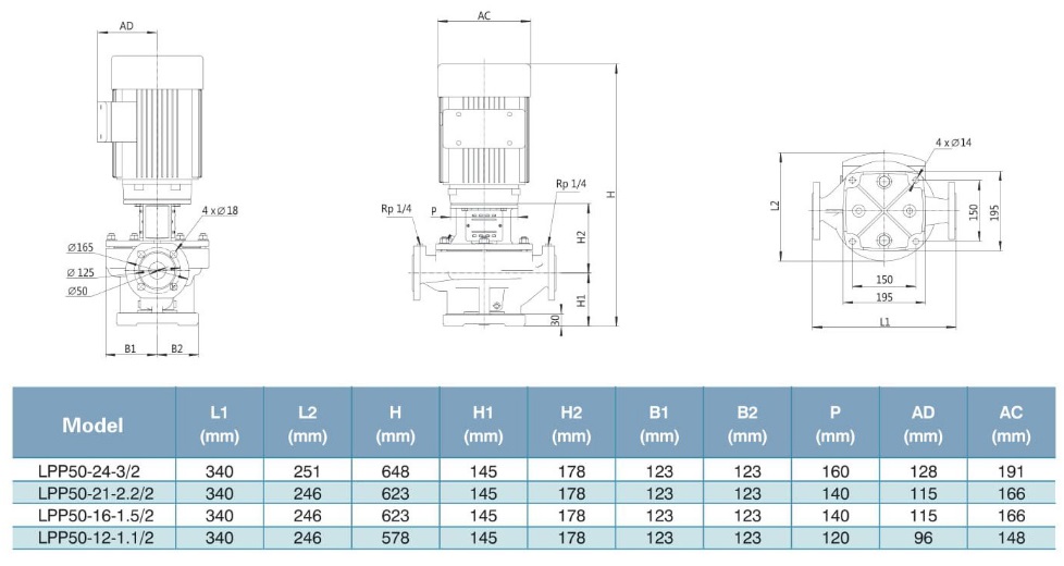 پمپ آب | ابعاد و اندازه پمپ آب سیرکولاتور خطی لئو LEO LPP50-12-1.1/2