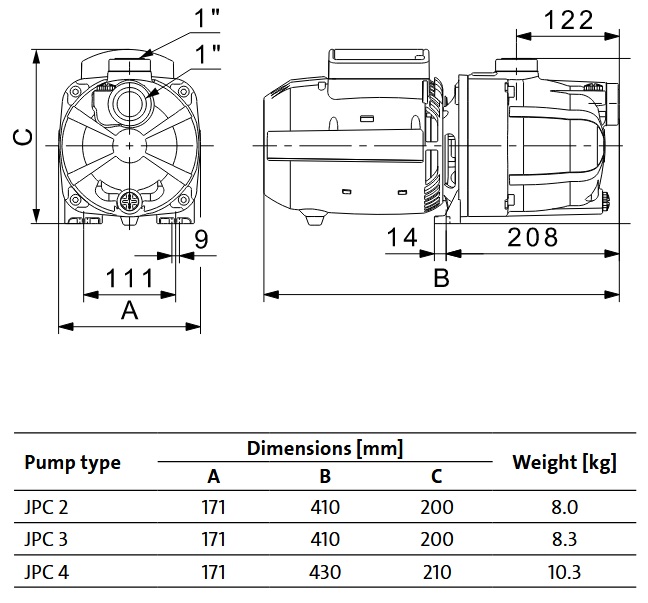 پمپ آب | ابعاد و اندازه پمپ آب گراندفوس جتی Grundfos JPC 4